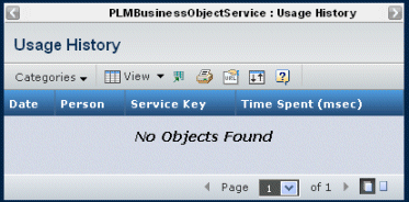 Usage History