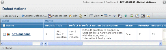 Defect Actions